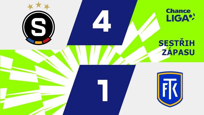 SESTŘIH: Sparta – Teplice 4:1. Zápas rozhodla Alcócerova show! Jurásek na Letné poprvé v akci SESTŘIH: Sparta – Teplice 4:1. Zápas rozhodla Alcócerova show! Jurásek na Letné poprvé v akci