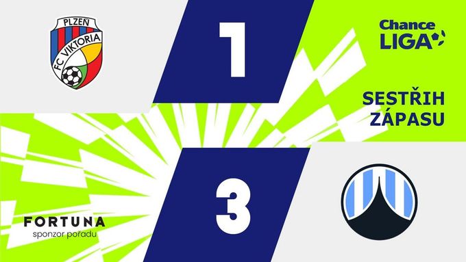 SESTŘIH: Plzeň - Liberec 1:3. Překvapení na úvod! Slovan si ze západu Čech odváží tři body SESTŘIH: Plzeň - Liberec 1:3. Překvapení na úvod! Slovan si ze západu Čech odváží tři body