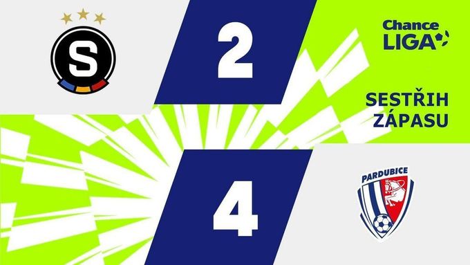 SESTŘIH: Sparta – Pardubice 2:4. Východočeši šokovali Letnou! Pražané doma senzačně padli SESTŘIH: Sparta – Pardubice 2:4. Východočeši šokovali Letnou! Pražané doma senzačně padli