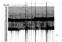 Zemětřesení na Chebsku pokračuje. „Otřesy jsou silné,“ varuje expertka