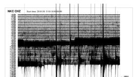 Chebsko zasáhl zemětřesný roj. Otřesy cítí obyvatelé na kilometry daleko.