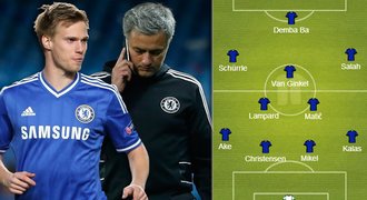 Kalas, Ake, Christensen… Proti Liverpoolu nastoupí béčko Chelsea