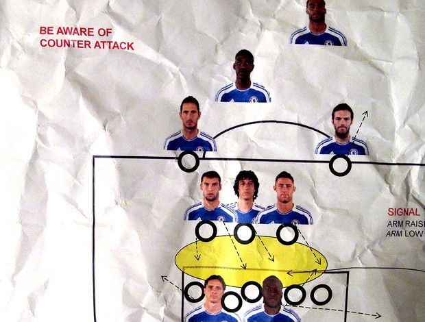 Obavy fotbalistů Chelsea z protiútoků Corinthians mírnily taktické pokyny kouče Rafaela Beníteze. Takto trenér londýnského klubu nakreslil hráčům, jak bránit brejky jihoamerického soupeře.