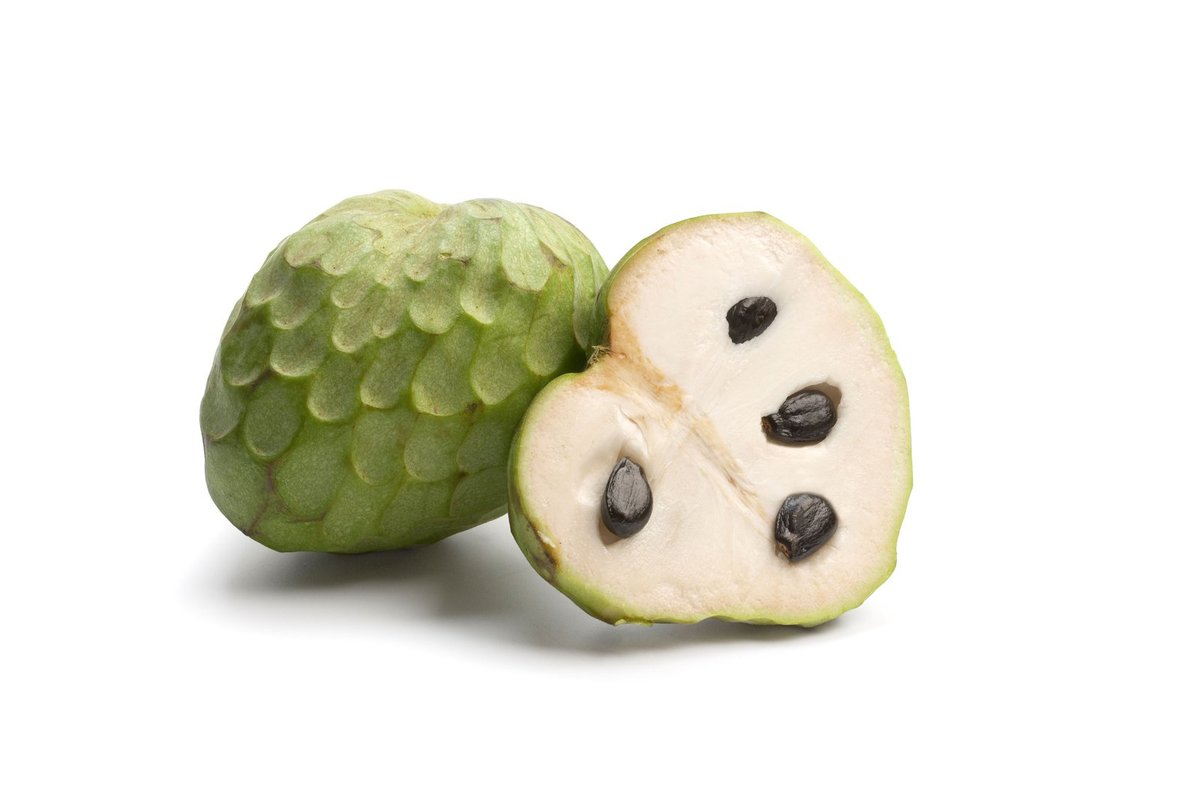 Cherimoya