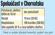 Spoluúčast v Chorvatsku.