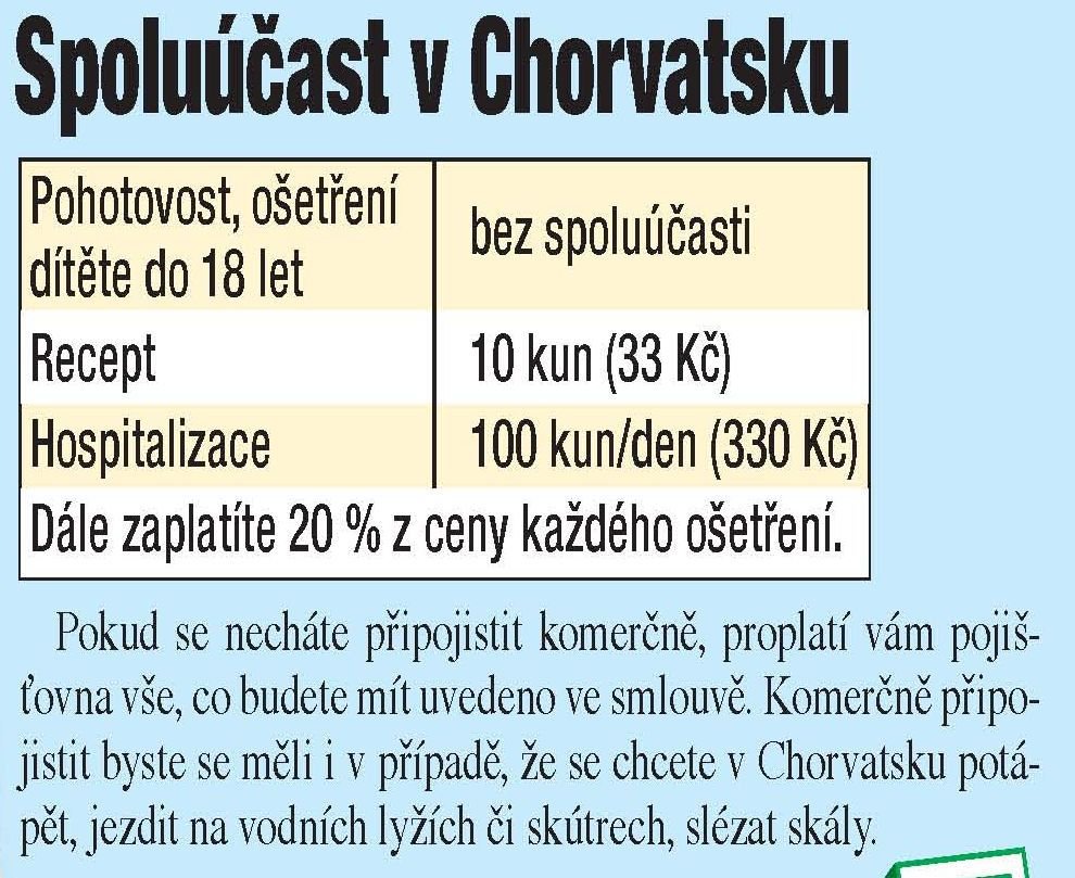 Spoluúčast v Chorvatsku.