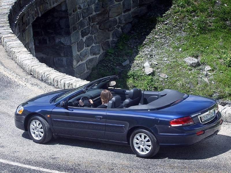 Sebring Cabrio