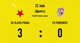 SESTŘIH: Slavia - Pardubice 3:0. Chytil rozhodl rekordním hattrickem