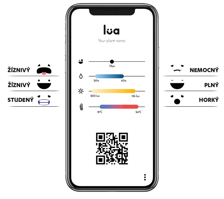 Mobilní aplikaci k chytrému květináči Lua přesně ukáže, zda má květina dost vody, světla a tepl
