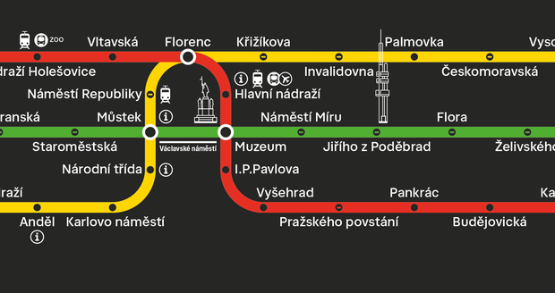 Praha testuje v metru novou podobu grafických navigačních prvků