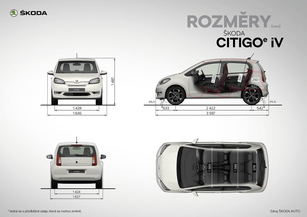 Škoda Citigoe iV