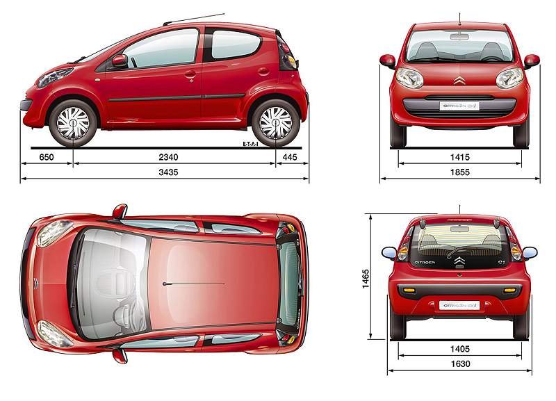 Citroën C1