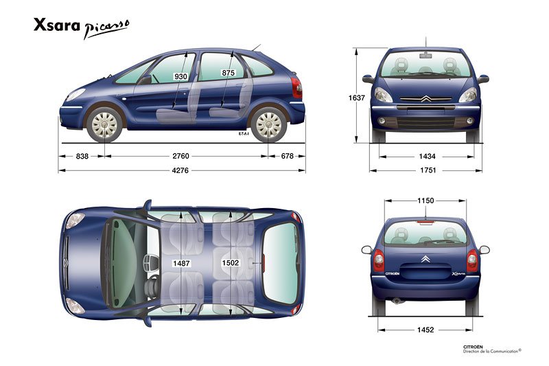 Citroën Xsara Picasso