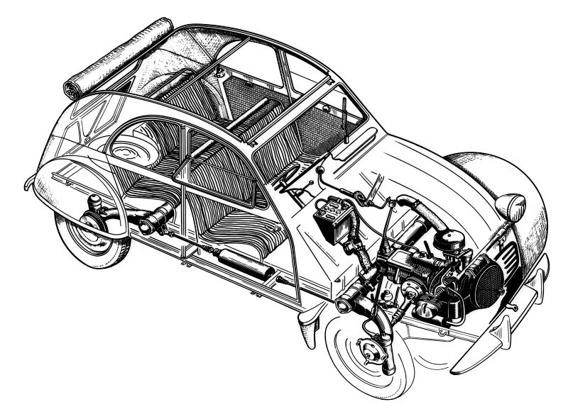 Citroën 2CV