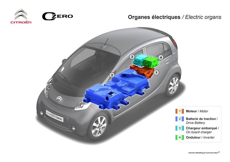 Citroën C-Zero