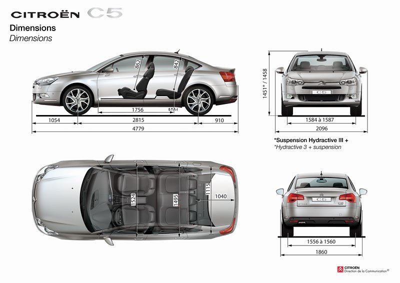 Citroën C5