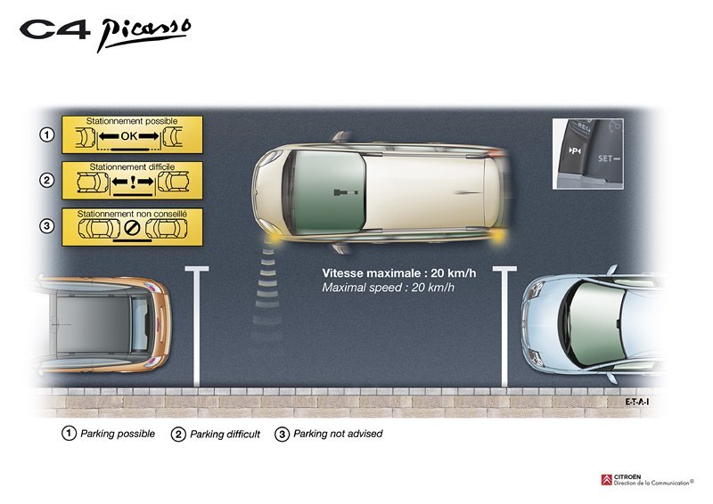 Citroën C4 Picasso