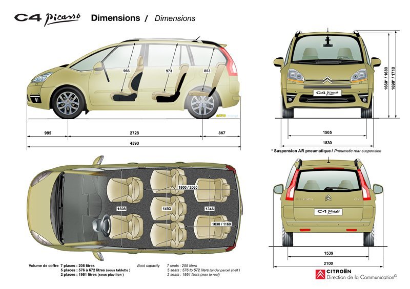 Citroën C4 Picasso