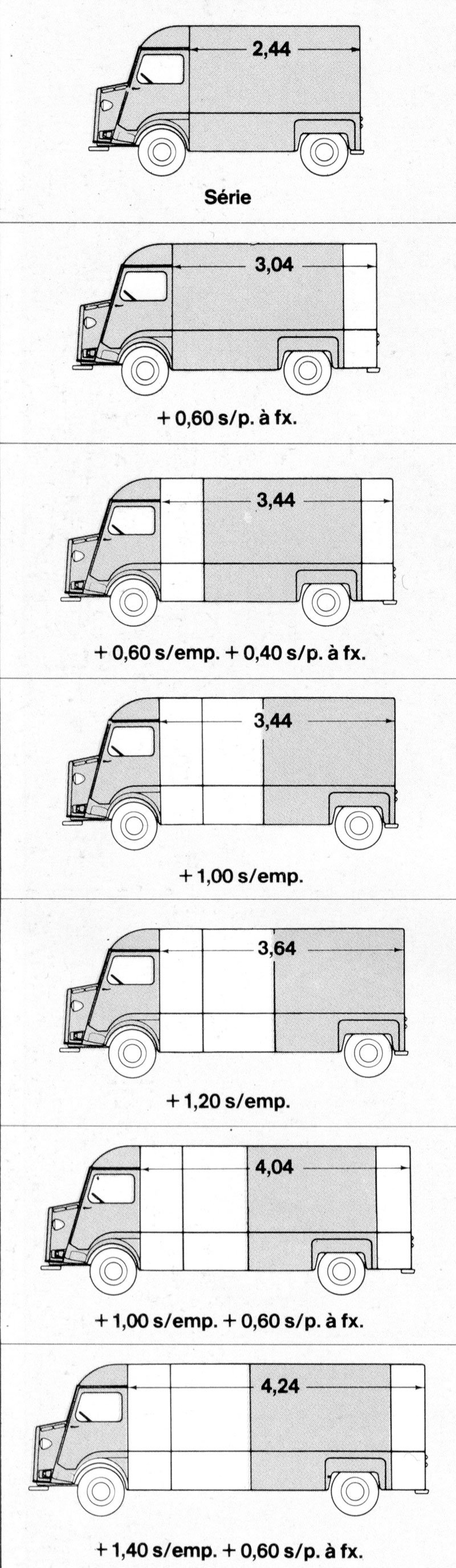 Citroën Type H (1969)