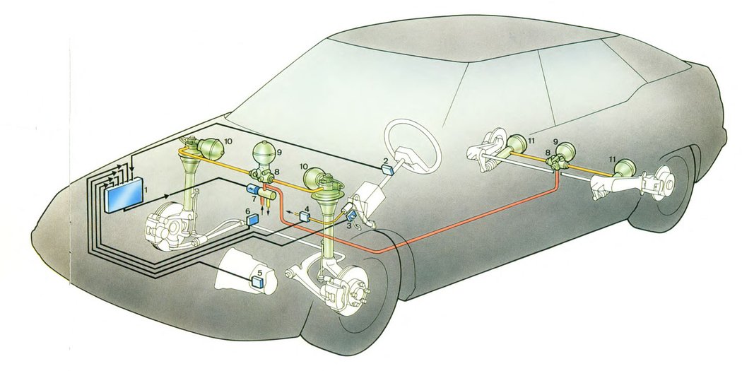 Citroën XM