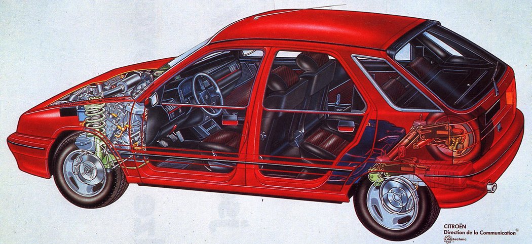 Citroën ZX Volcane (1991)