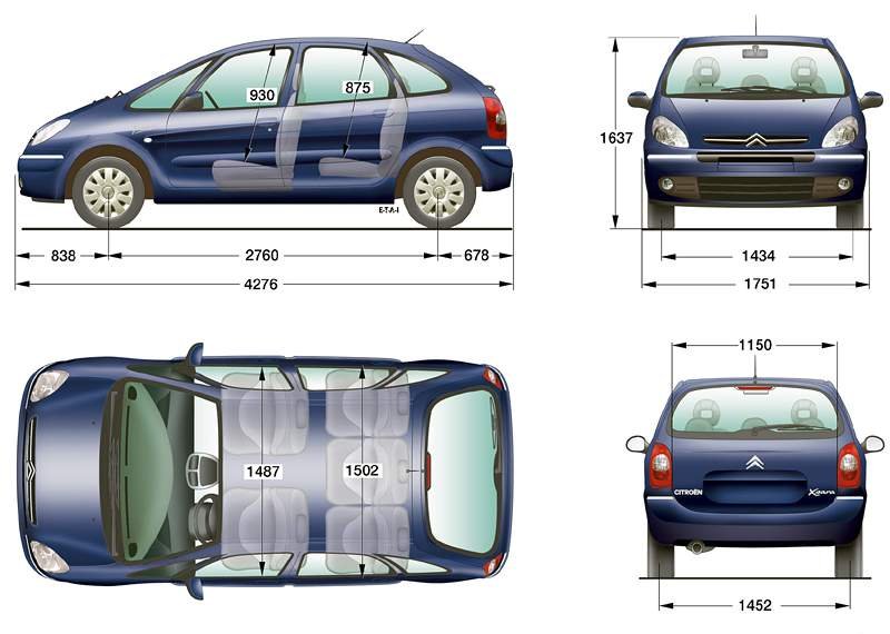 Citroën