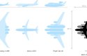 Srovnání velikosti Clip-Air, jeho „předchůdce“ Boeingu X-48B a klasického Airbusu A 320. Napravo je znázorněno zavěšení gondoly pod křídlem Clip-Air