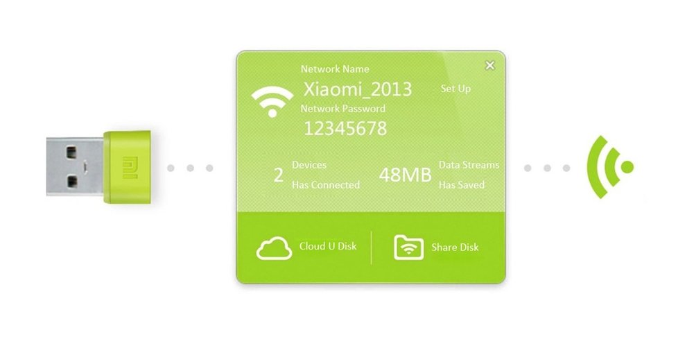  Xiaomi Pocket Router vytvoří hotspot a přidá 1 TB v cloudu