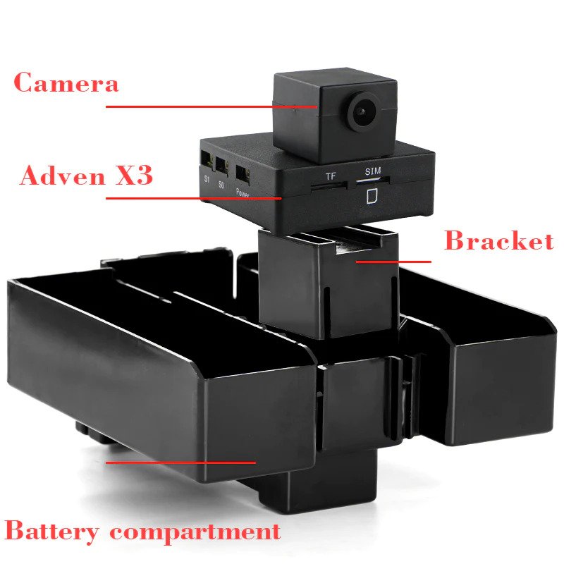 CloudRC AdvenX3 Battery compartment kit