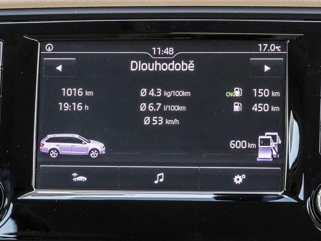 Provoz na obě paliva v jednom autě nejlépe ukazuje hospodárnost CNG. Octavia 1.4 G-Tec může ujet 100 km na plyn za 106 Kč, nebo na benzin za 223 Kč.