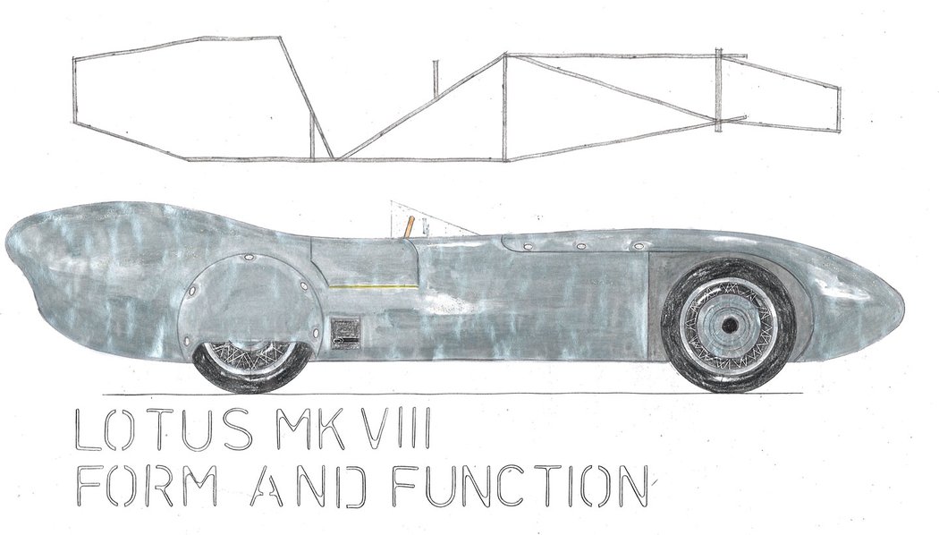 Lotus MK VIII
