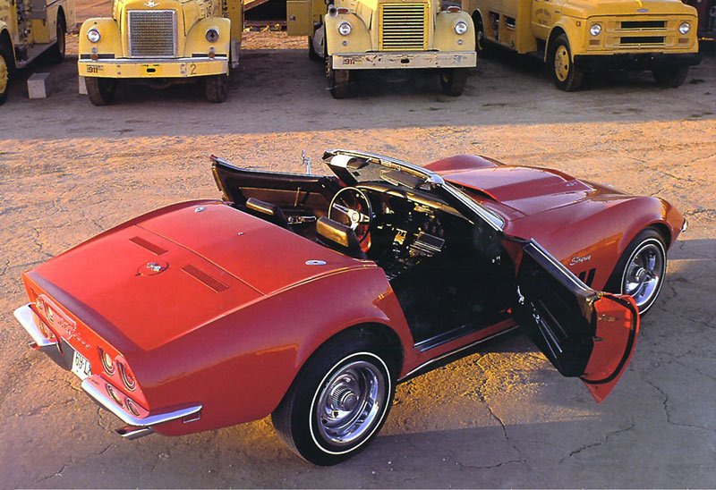 Chevrolet Corvette C3 (1968-1982)