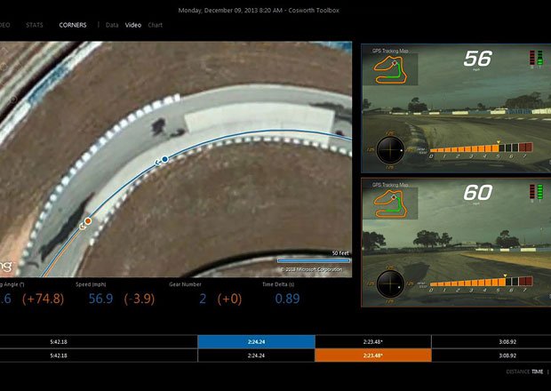Performance Data Recorder: Hi-tech telemetrie pro Corvette Stingray