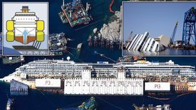 Výletní loď Costa Concordia možná konečně zmizí od břehu, kde před rokem a půl ztroskotala