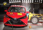 Nové testy Euro NCAP: Peugeot Partner a Citroën Berlingo propadly