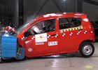 Euro NCAP: Daihatsu Cuore – slušný výsledek mikrohatchbacku