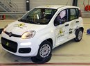 Euro NCAP 2018: Fiat Panda