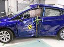 Euro NCAP 2017: Ford Fiesta