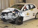 crashtest ford euroncap novemodely video malevozy