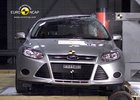 Euro NCAP 2011: Ford Focus – Pět hvězd pro třetí generaci