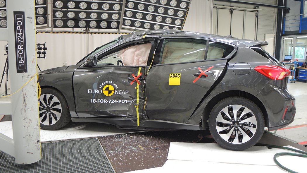 Euro NCAP 2018: Ford Focus