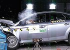 Euro NCAP: Pět hvězd pro Ford Mondeo