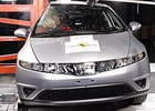 Euro NCAP: Honda Civic - i druhý test jen se čtyřmi hvězdami