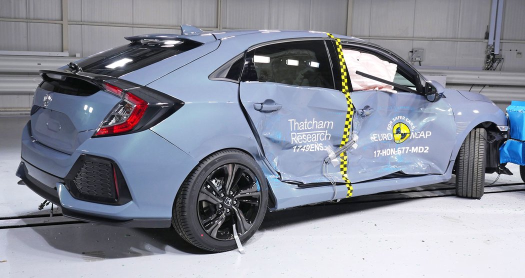 Euro NCAP 2017: Honda Civic