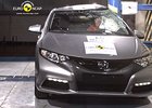 Euro NCAP 2012: Honda Civic – Pět hvězd podle nových požadavků