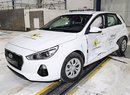 Euro NCAP 2017: Hyundai i30 – Pět hvězd i pro třetí generaci