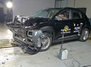 Euro NCAP 2017: Hyundai Kona