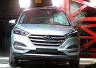 Euro NCAP 2015: Hyundai Tucson– Pět hvězd pro nástupce ix35