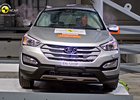 Euro NCAP 2012: Hyundai Santa Fe – Bezproblémový zisk pěti hvězd