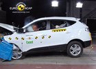 Euro NCAP 2010:  Hyundai ix35 – Pět hvězd a jeden problém s hlavovým airbagem